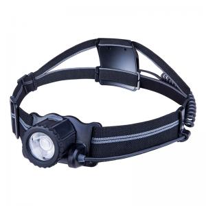 AONIJIE E4302 LED Night Flashlight Headlamps Running Sports Rechargeable Headlights Waterproof Outdoor Riding Camping Headlamps